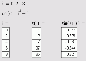   MathCAD